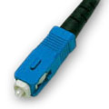 SC connector