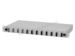 Glasvezel patchpaneel (19 inch) - 12 SC duplex OM2 aansluitingen