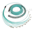 Glasvezel Kabel 24 Vezels, Multimode, 24G OM3, LC-LC